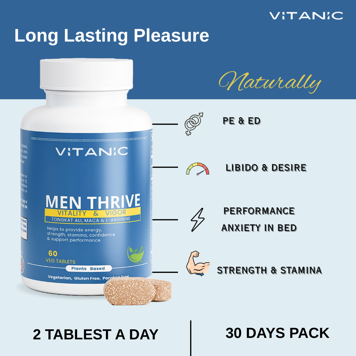 Men's  Thrive Vitality