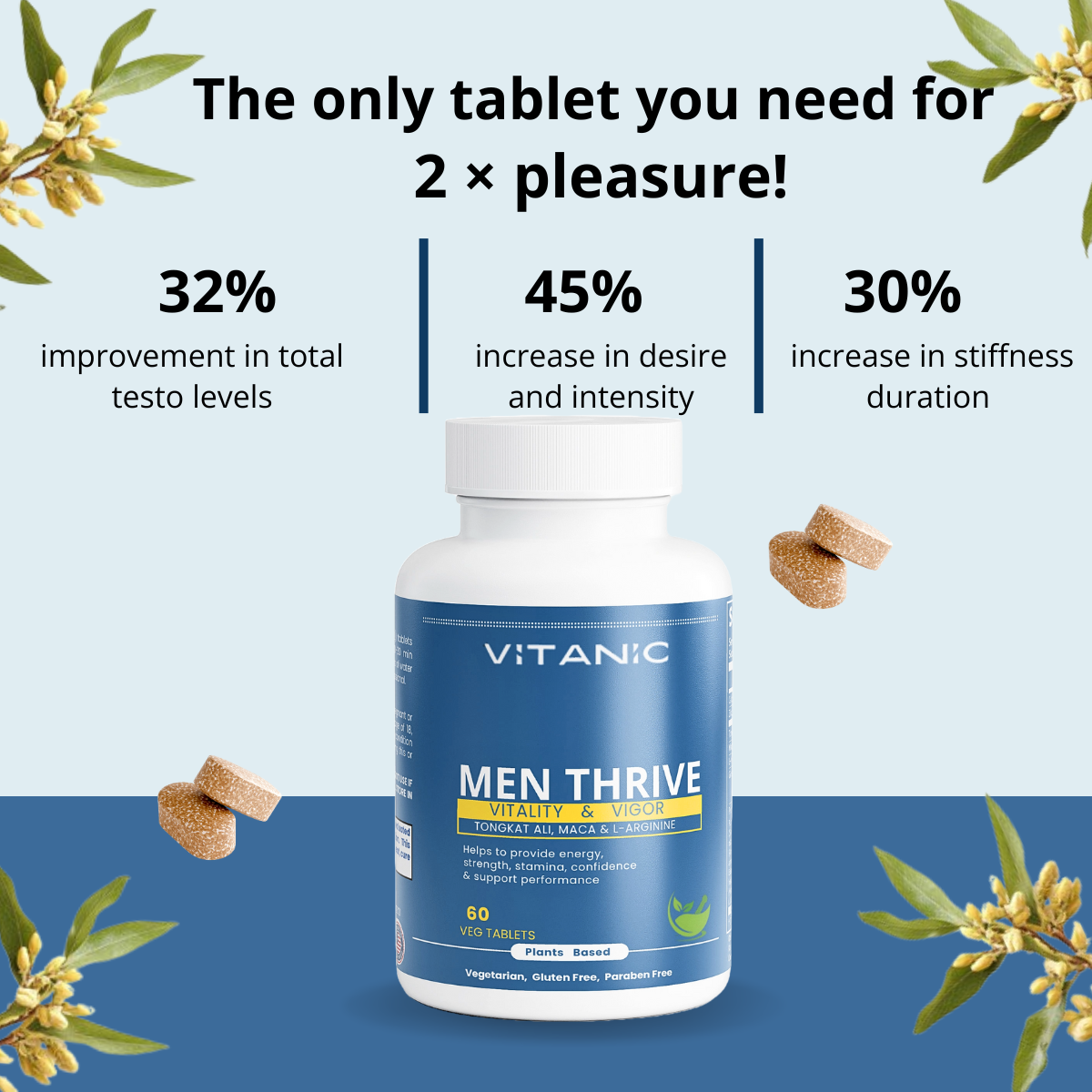 Men's  Thrive Vitality